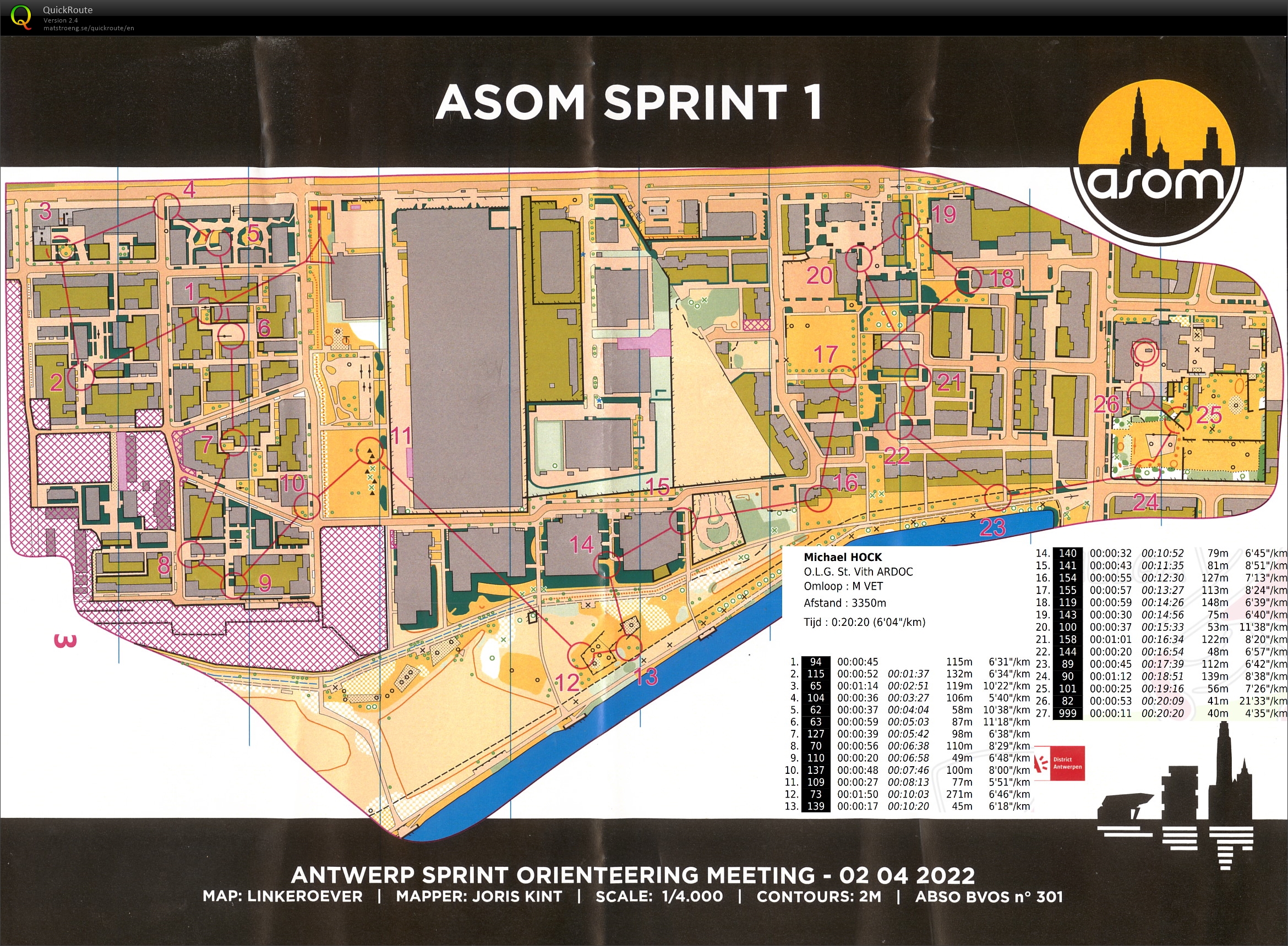 ASOM Sprint 1 (02.04.2022)