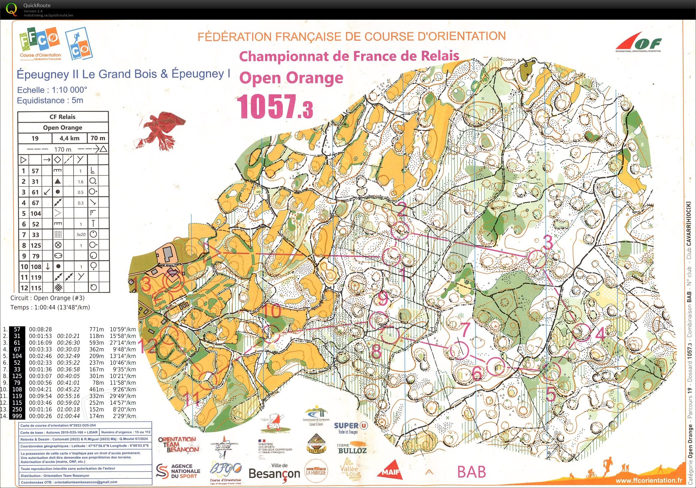 Championnat de France de Relais (2024-08-24)