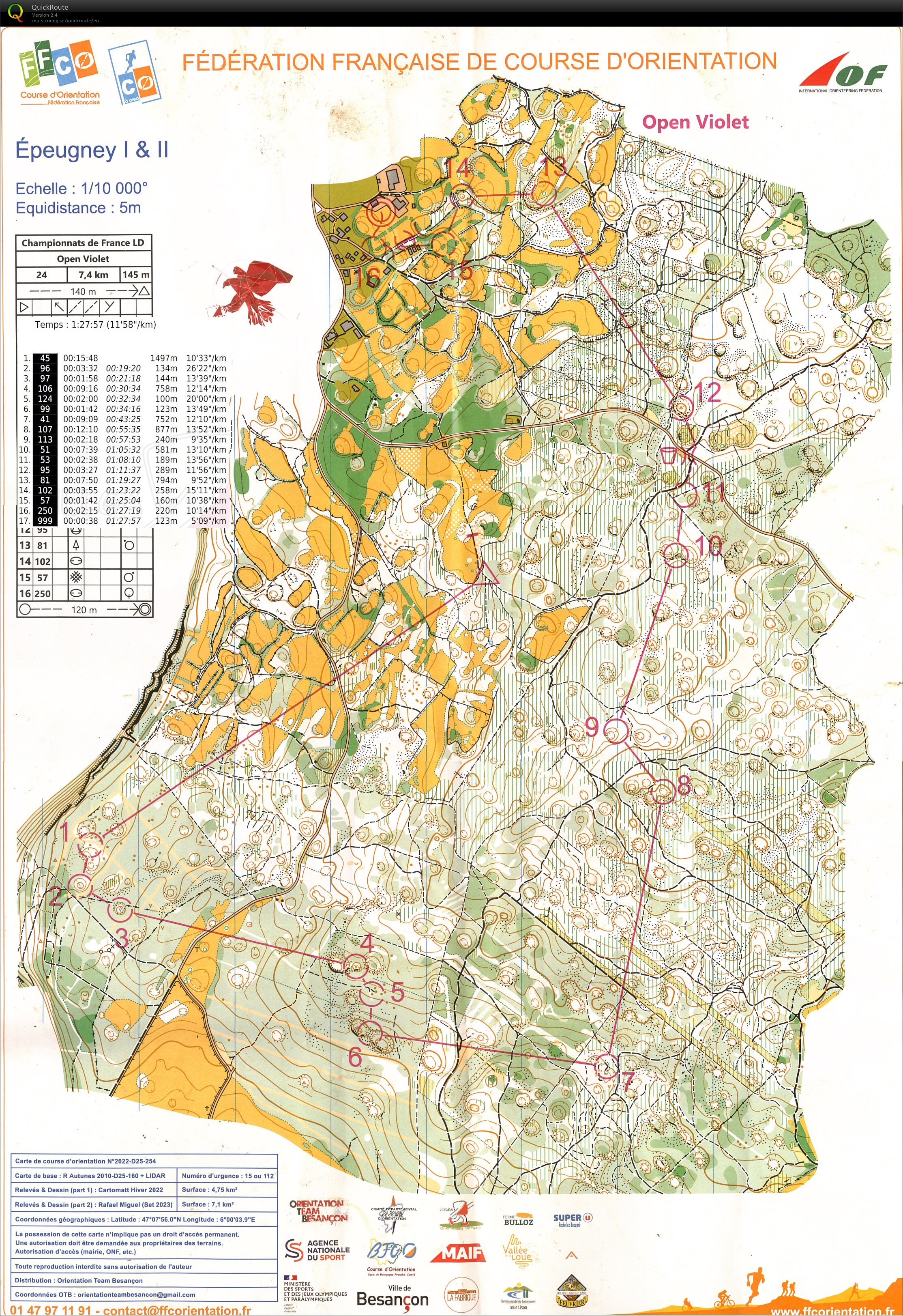 Championnat de France Longue Distance (25/08/2024)