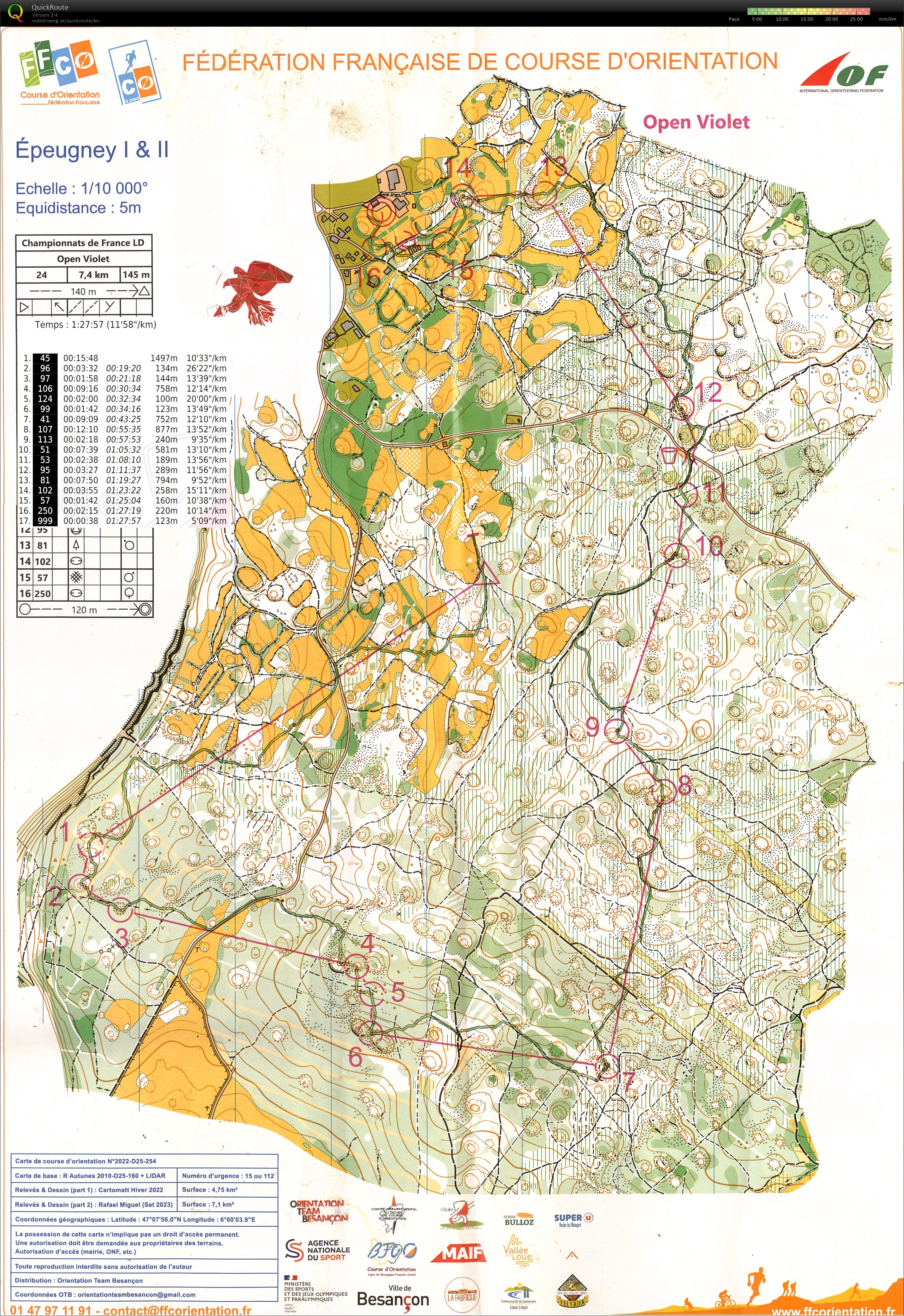 Championnat de France Longue Distance (25.08.2024)