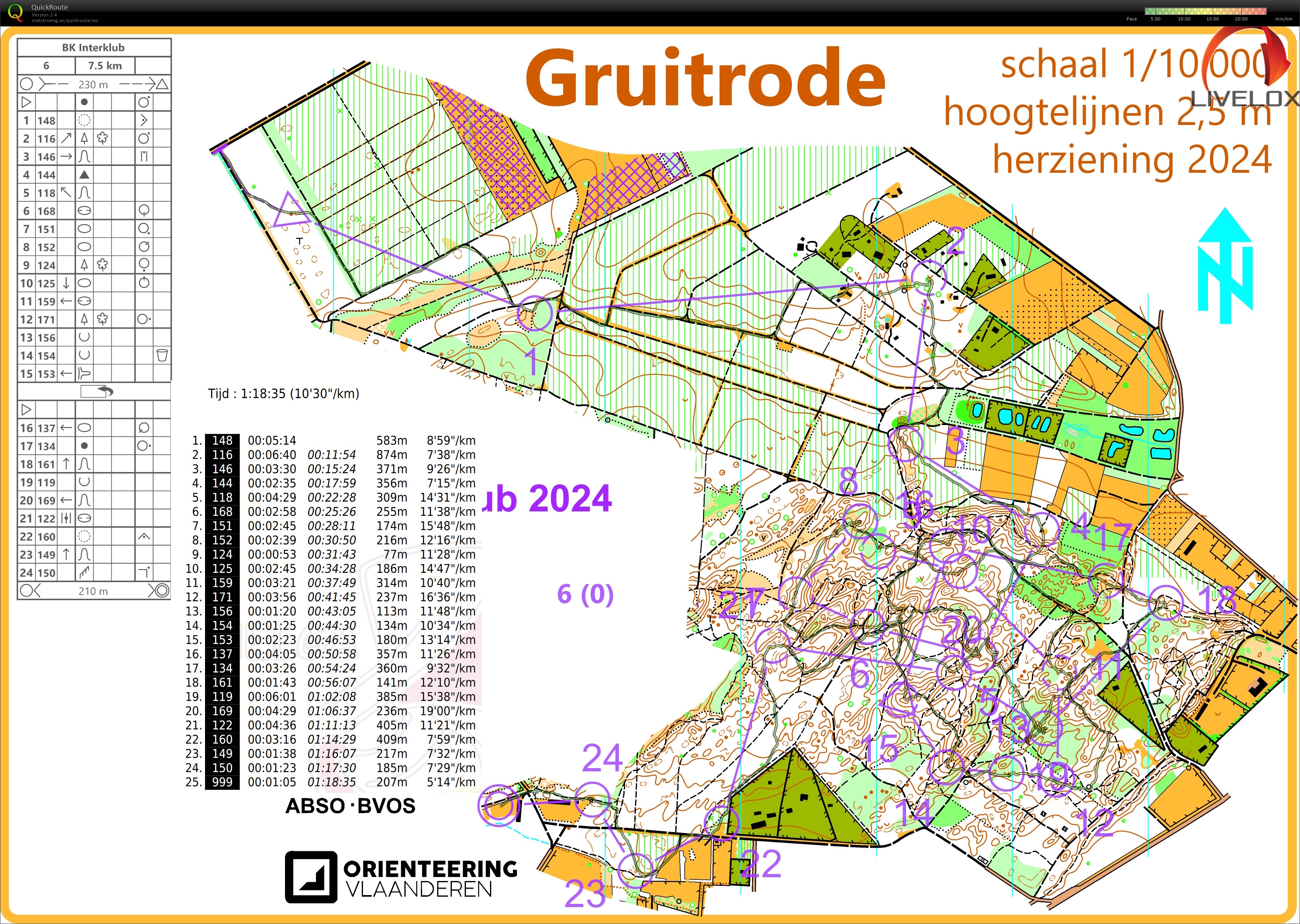 BK Interclub (06-10-2024)