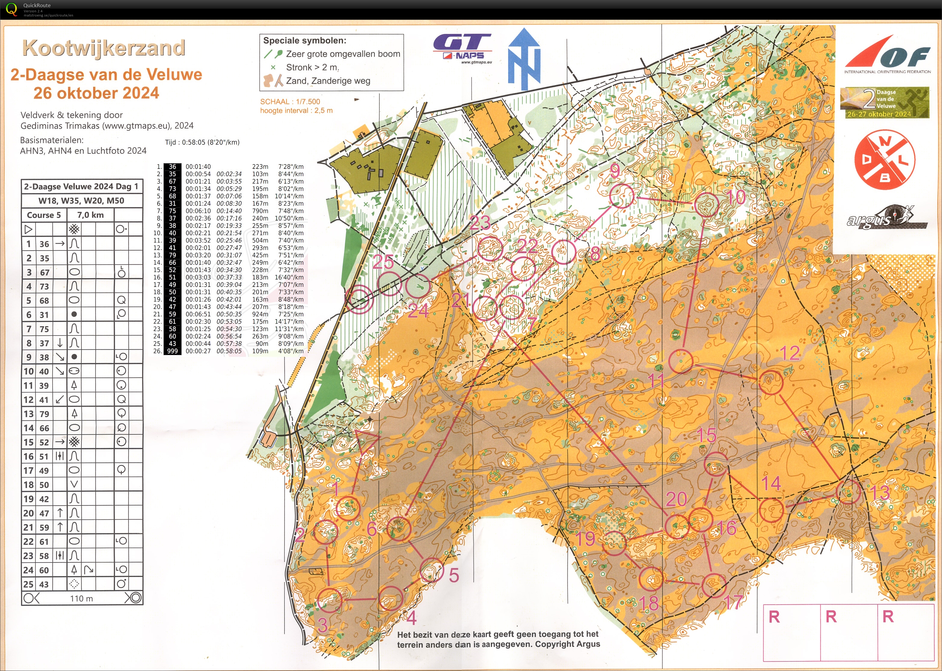 2 Daagse van de Veluwe (26.10.2024)