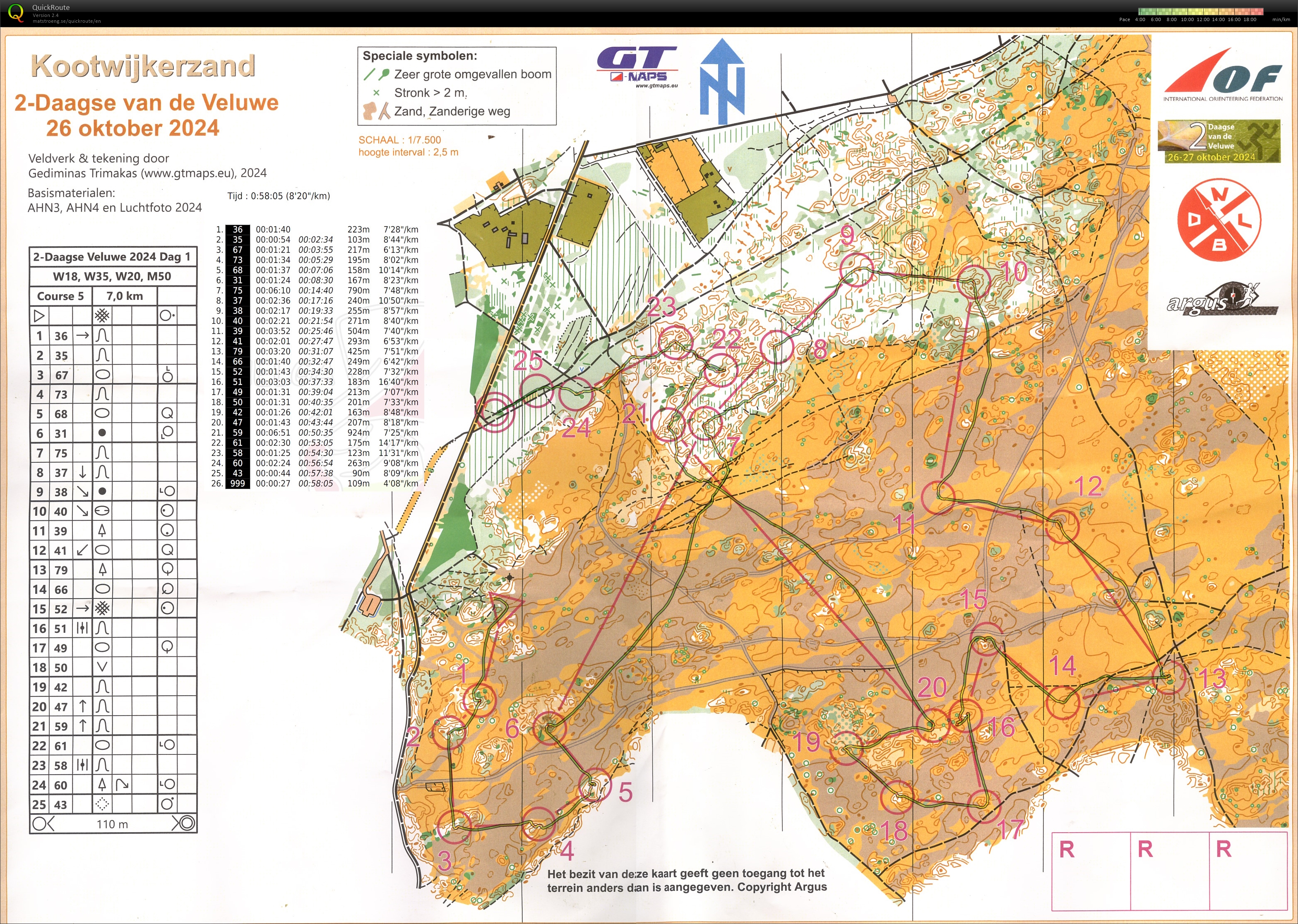 2 Daagse van de Veluwe (2024-10-26)