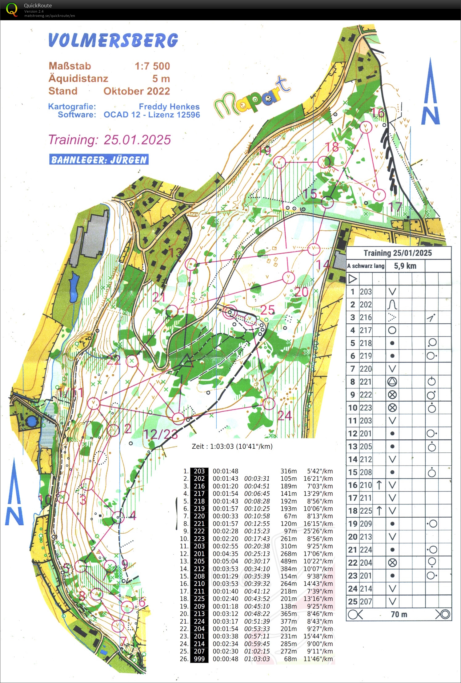 Training ohne Wege (25.01.2025)