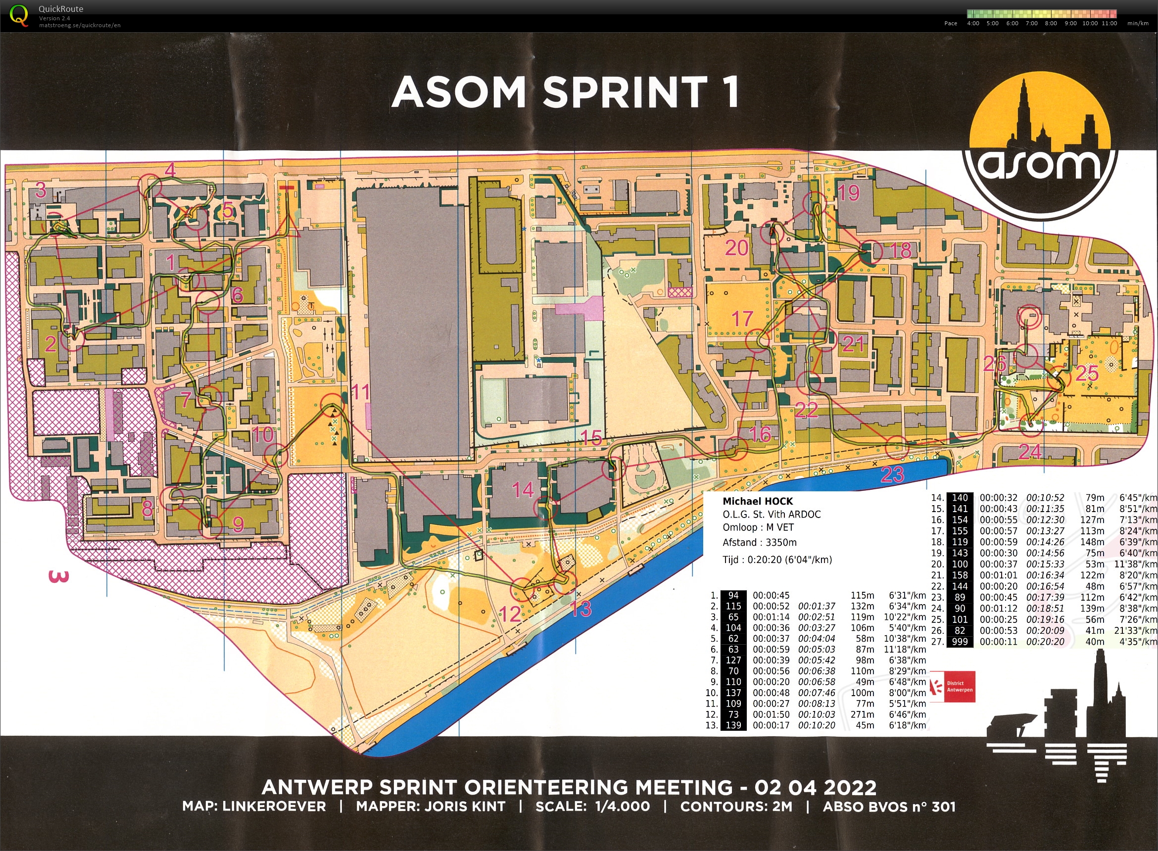 ASOM Sprint 1 (02.04.2022)