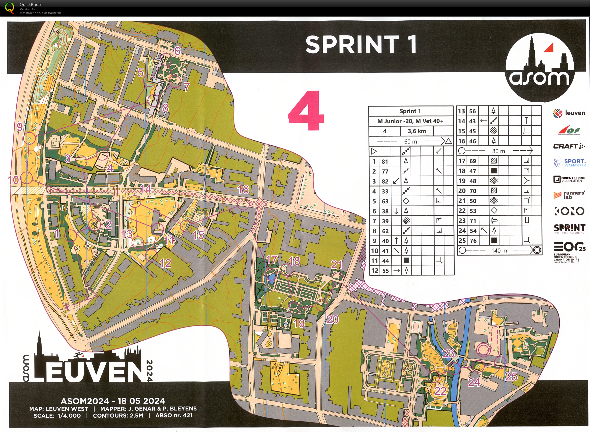 ASOM Leuven - Sprint 1 (18-05-2024)