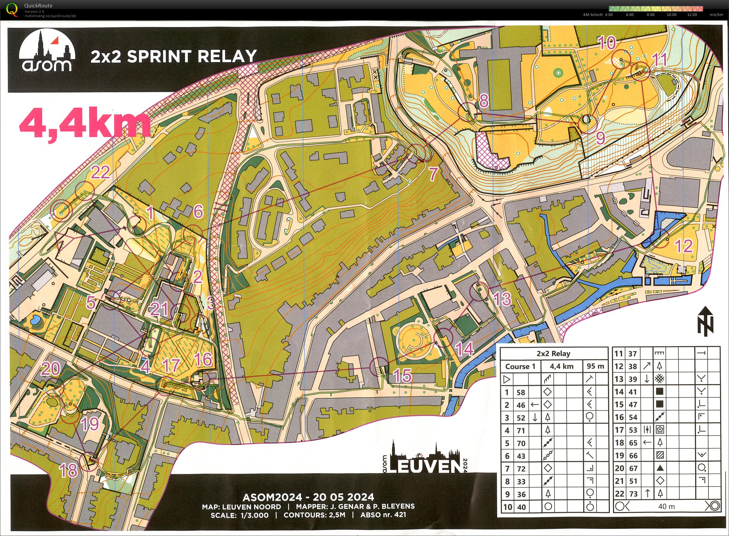 ASOM Leuven - Sprint De Wijnpers (20.05.2024)