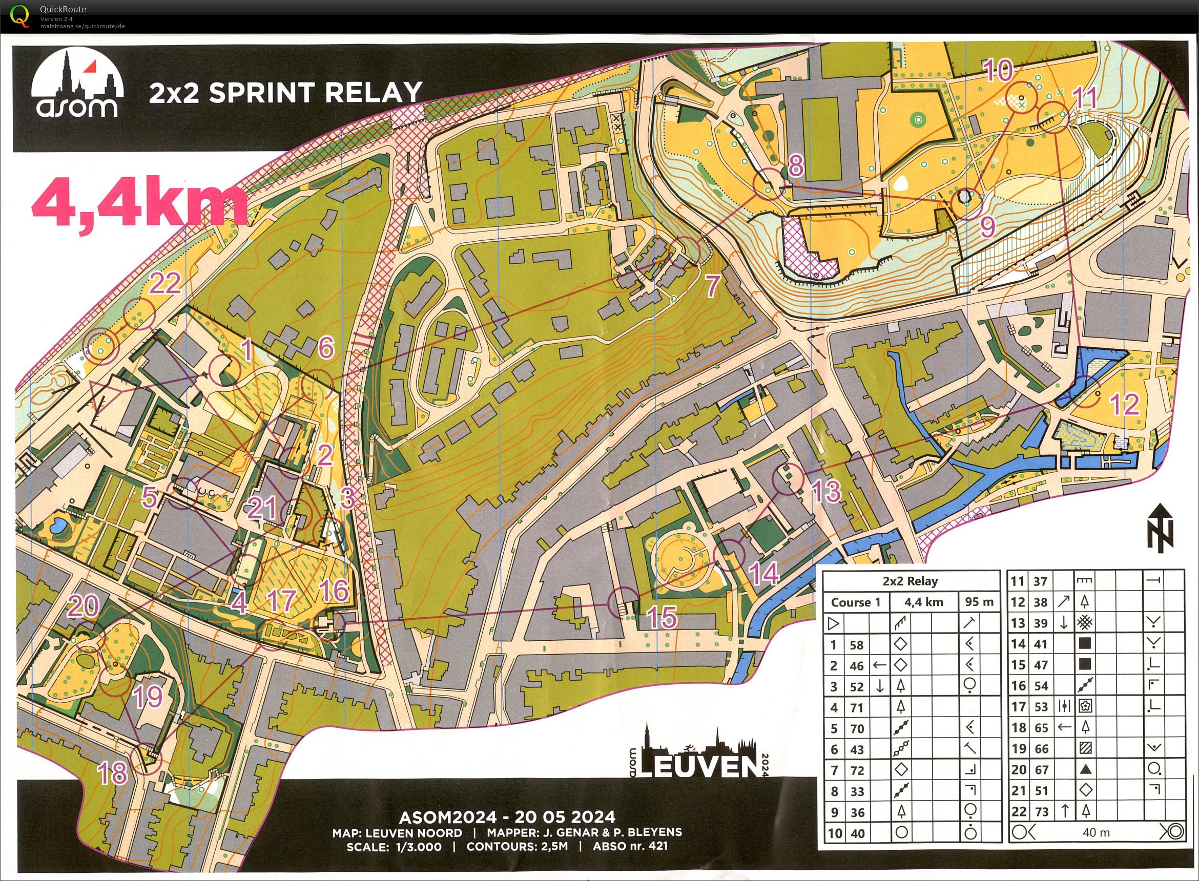 ASOM Leuven - Sprint De Wijnpers (2024-05-20)