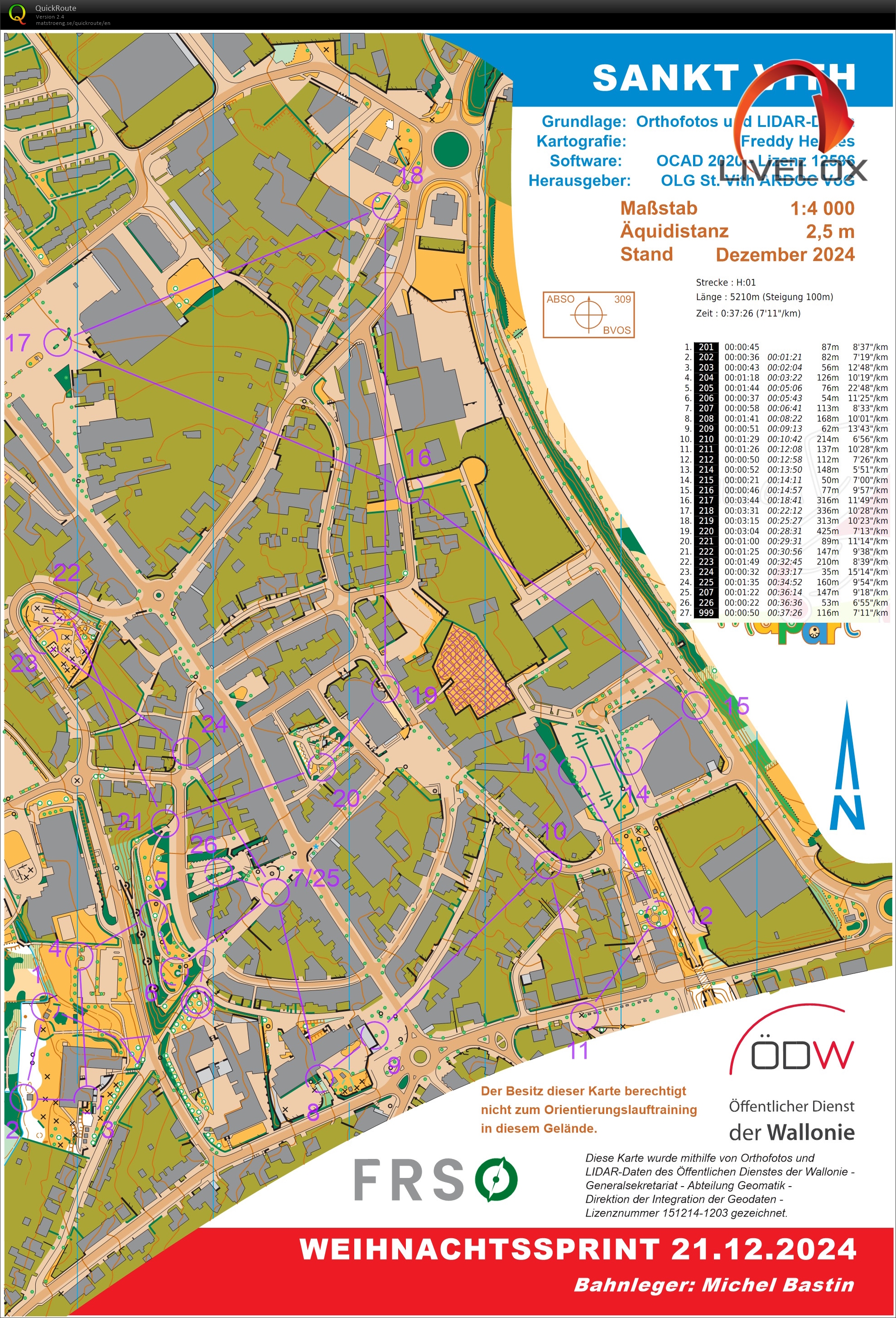 Weihnachtssprint (21.12.2024)