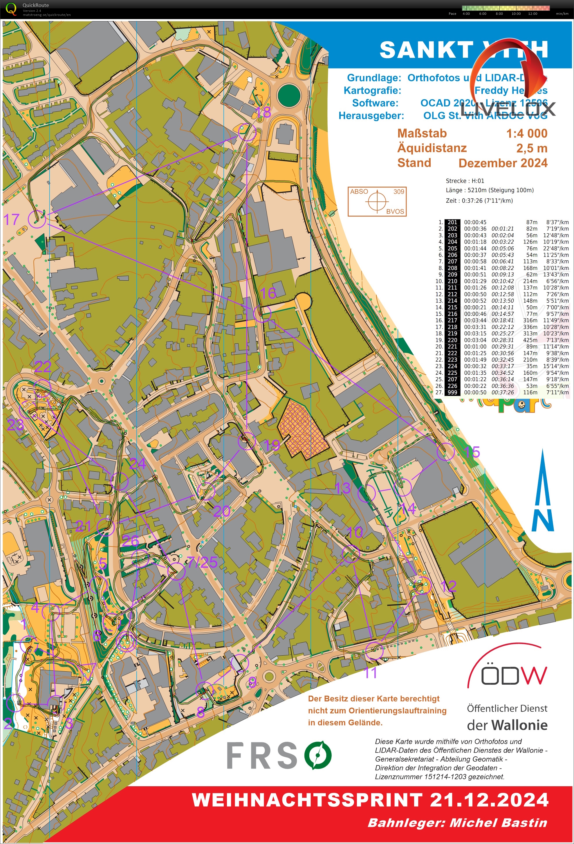 Weihnachtssprint (21.12.2024)