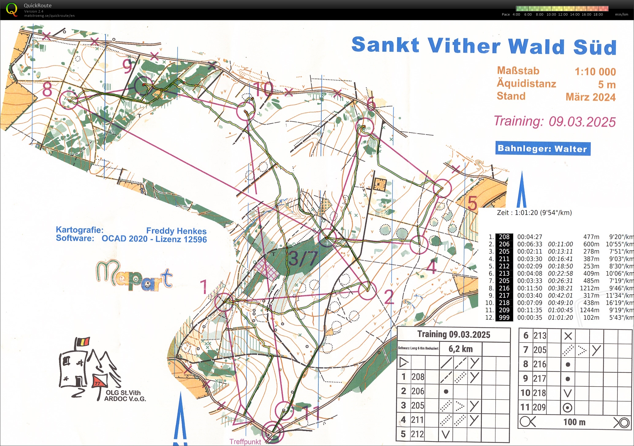 Training am Wegweiser (09.03.2025)