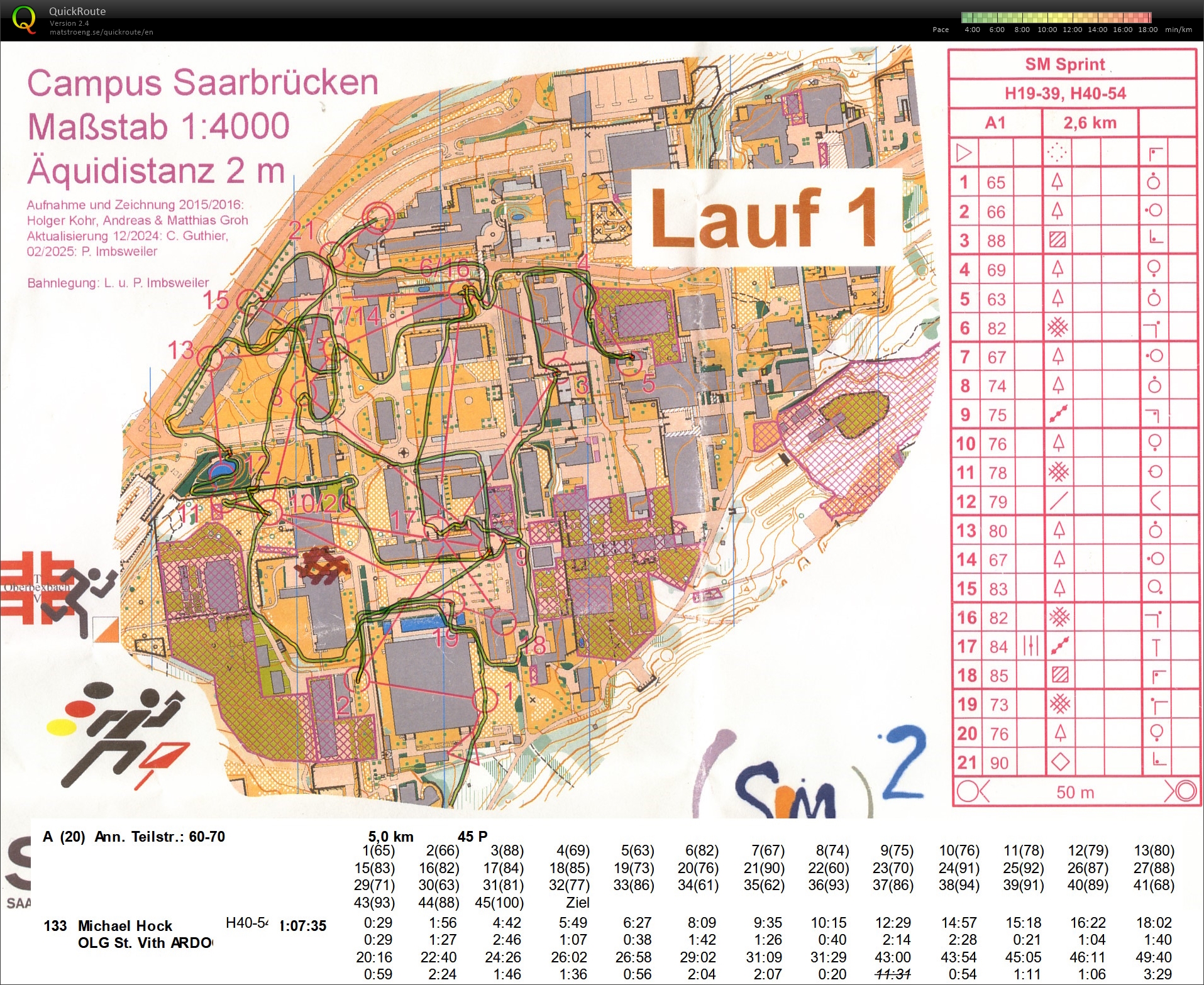 Saarländische Sprintmeisterschaft (23.03.2025)