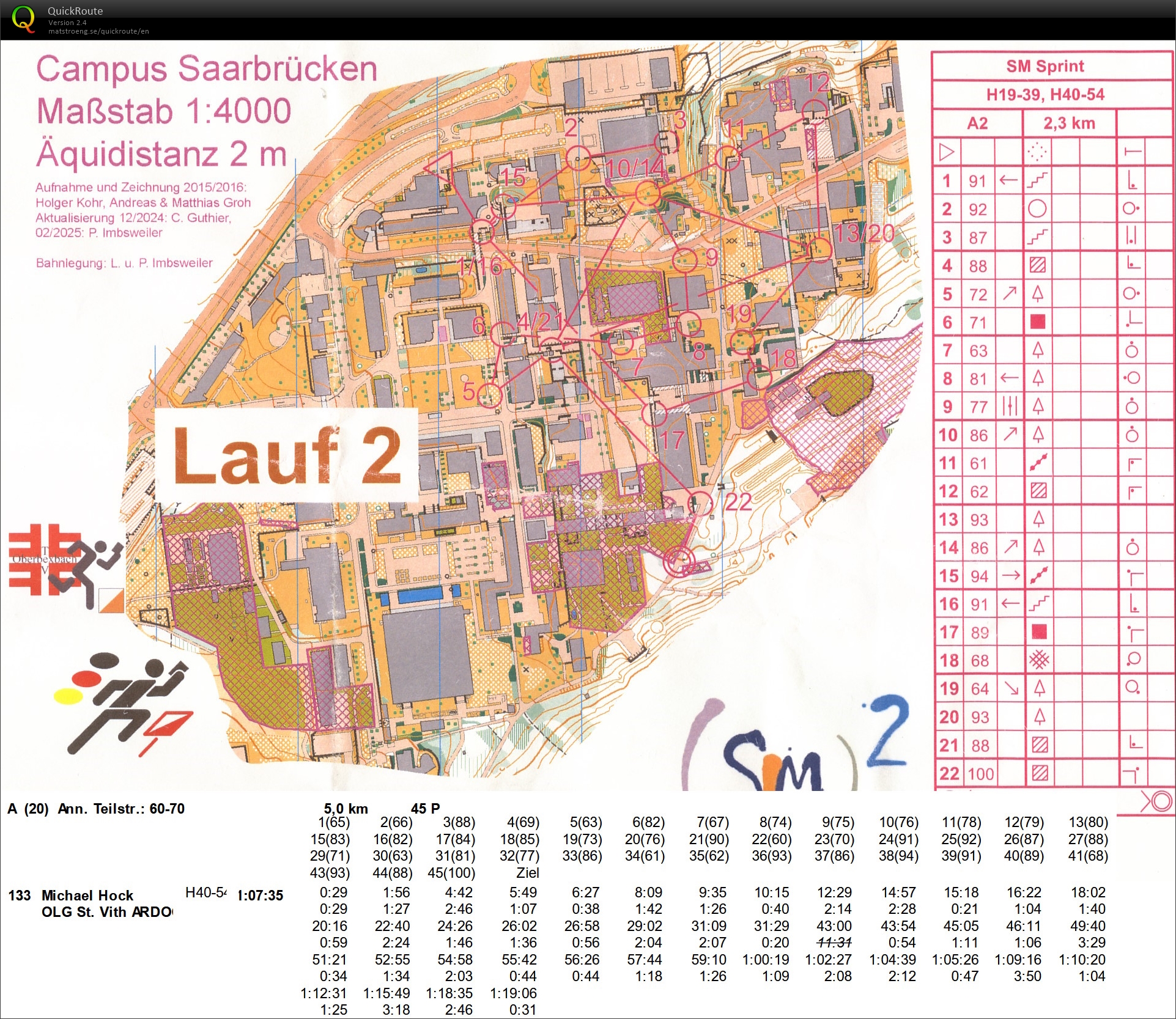 Saarländische Sprintmeisterschaft (2025-03-23)