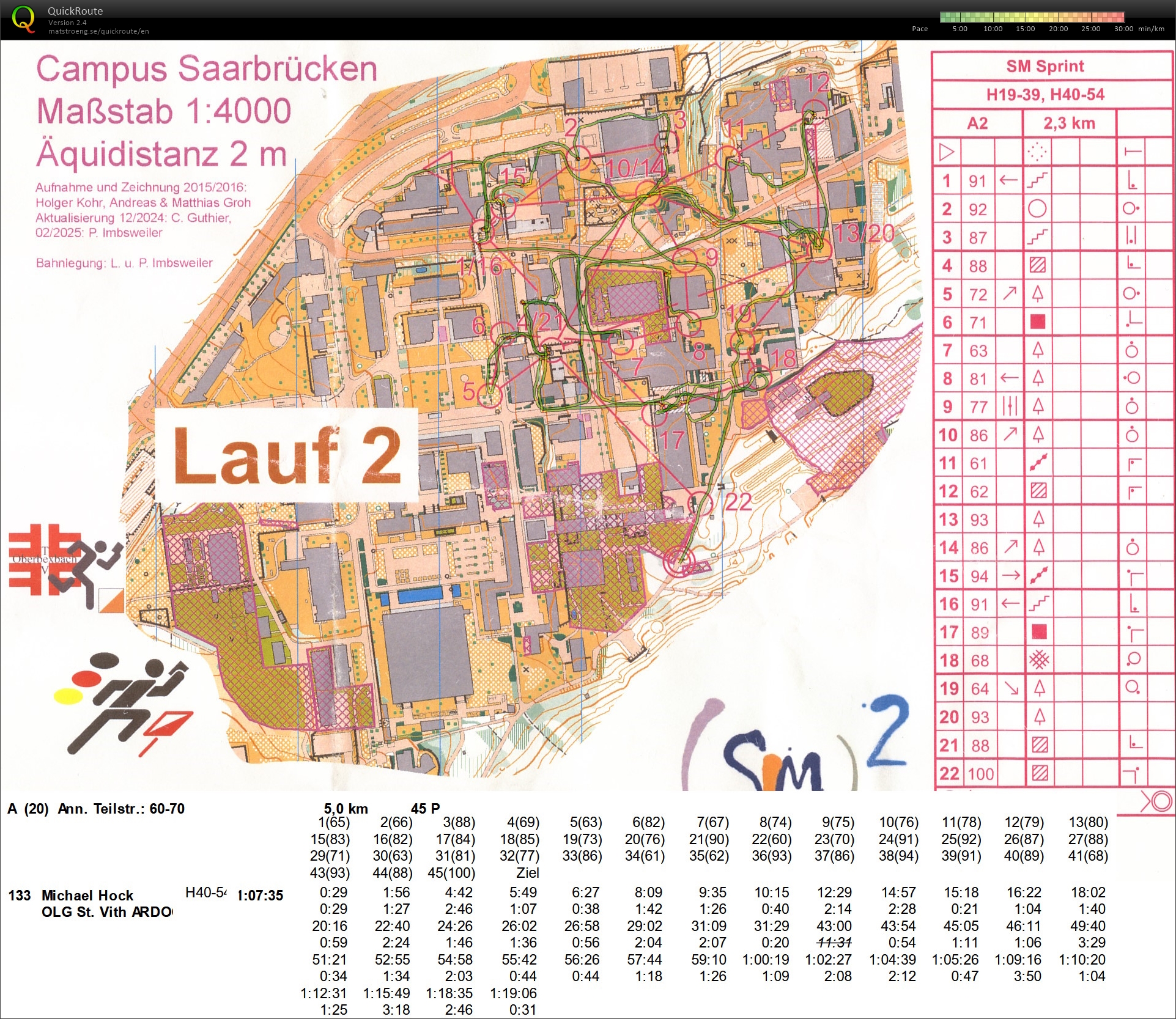 Saarländische Sprintmeisterschaft (2025-03-23)