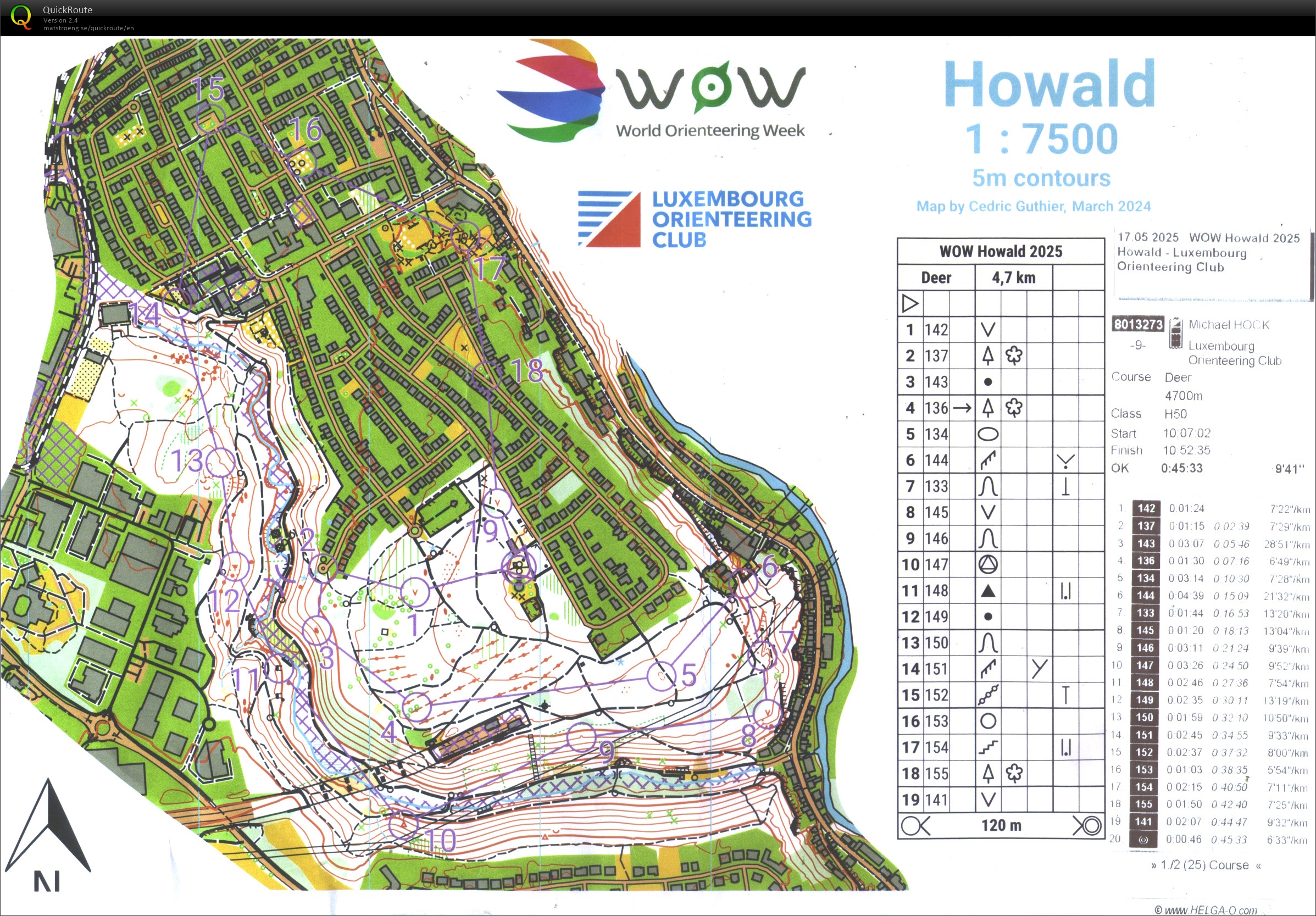 World Orienteering Week (17/05/2025)
